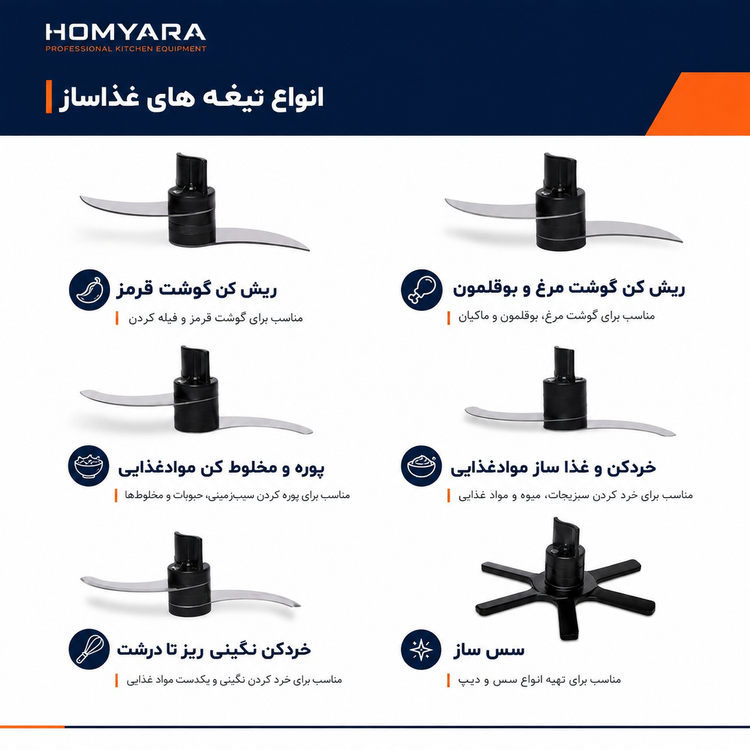 دستگاه کاتر میکسر نوا سه تیغه/۱۸ ماه گارانتی/مدل Gc808/خدمات پس از فروش مادام العمر ارسال رایگان